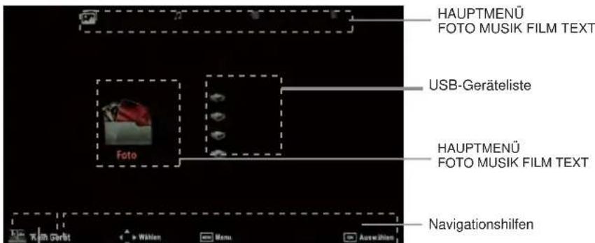 SEG ArtColor - Bedienung- Grundlagen - 2