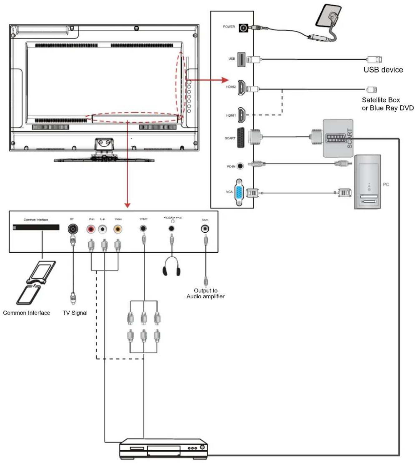 SEG ArtColor - VGA Cable - 1