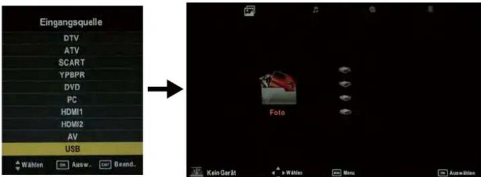 SEG ArtColor - Bedienung- Grundlagen - 1