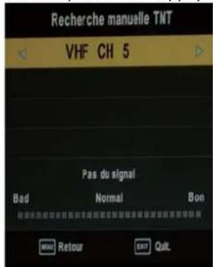 SEG ArtColor - Réglage manuel DTV - 1