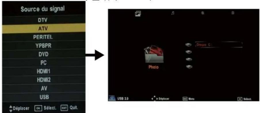 SEG ArtColor - Fonctionnement de base - 1