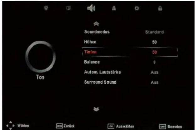 SEG ArtColor - Signalinformation - 2