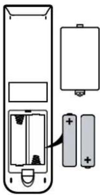 SEG ArtColor - Installing Batteries in the Remote Control - 1