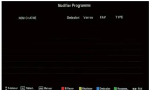SEG ArtColor - Menu Settings (Paramétrage) (suite)s Modification programme - 1