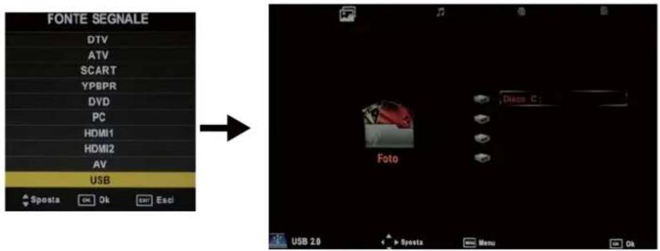 SEG ArtColor - Funzionamento base - 1