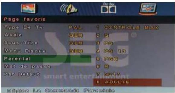 SEG ArtColor - Menu disque - 2