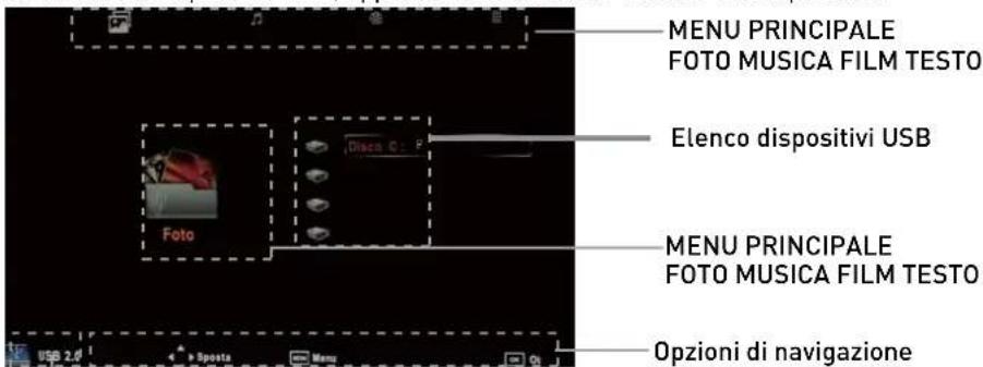 SEG ArtColor - Funzionamento base - 2