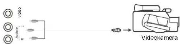 SEG ArtColor - Hinweis: - 2