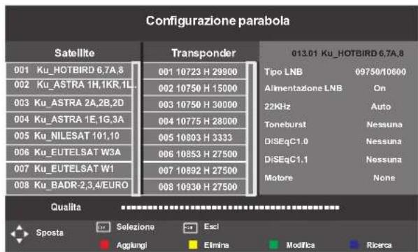 SEG Arcos - Impostare un satellite o un LNB diverso - 1