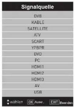 SEG Arcos - Bedienung - Grundlagen - 1