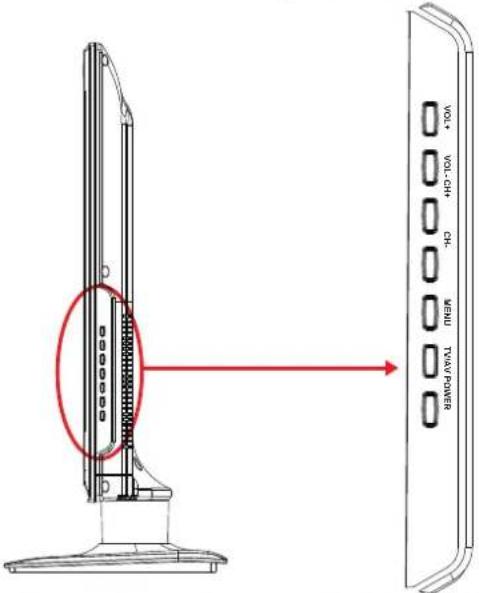 SEG Arcos - Introduzione - 2