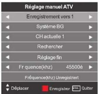 SEG Arcos - Réglage manuel ATV (TV par cable analogue) - 1