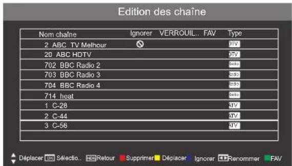SEG Arcos - MODIFICATION DES CHAINS - 1