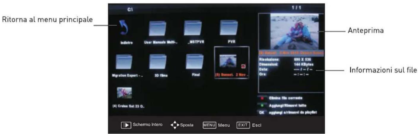 SEG Arcos - Funzionamento base - 4