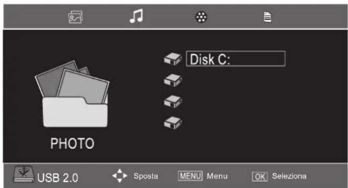 SEG Arcos - Funzionamento base - 2