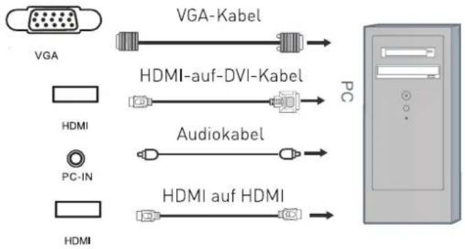 SEG Arcos - PC-Verbindung über VGA-bzw. HDMI-Kabel - 1