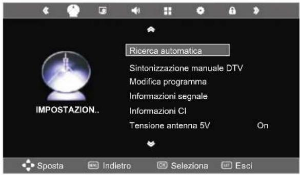 SEG Arcos - Fontedel segnale - 4