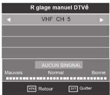 SEG Arcos - Réglage manuel DTV (DVBT) - 1
