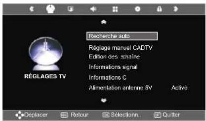 SEG Arcos - RéGLAGES CÁBLE NUMÉRIQUE (DVBC) - 1