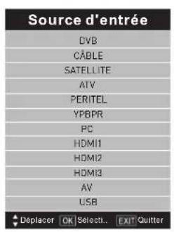 SEG Arcos - Fonctionnement de base - 1