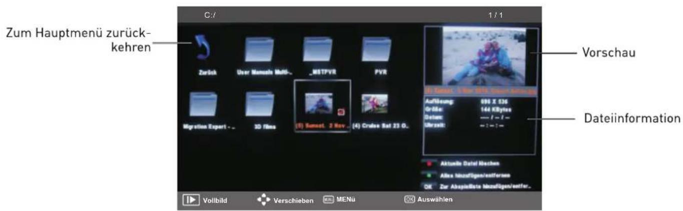 SEG Arcos - Bedienung - Grundlagen - 4