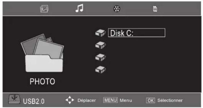 SEG Arcos - Fonctionnement de base - 2