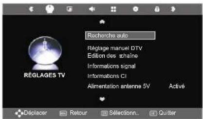 SEG Arcos - Source du signal - 4