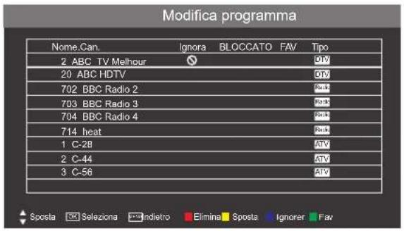 SEG Arcos - MODIFICA PROGRAMMA - 1