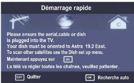 SEG Arcos - Pour teéindre le téléviseur - 2