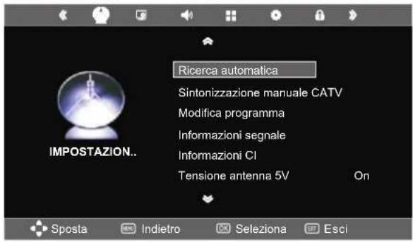 SEG Arcos - Fontedel segnale - 6