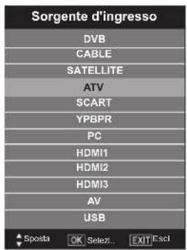 SEG Arcos - Fontedel segnale - 1