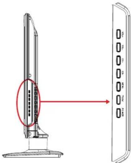SEG Arcos - Mise en route - 2