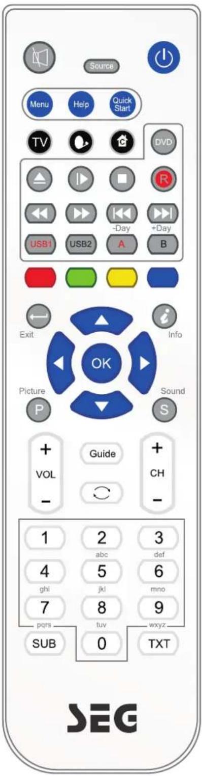 SEG Arcos - TOUCHES NUMERIQUES - 1