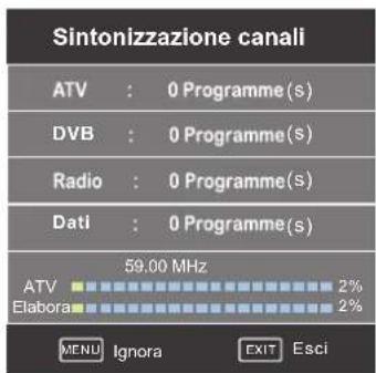 SEG Arcos - Ricerca automatica - 2
