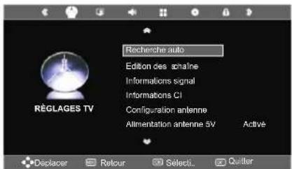SEG Arcos - RéGLAGES ANTENNE SATELLITE - 1