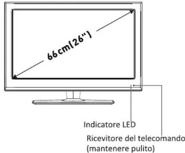 SEG Arcos - Introduzione - 1