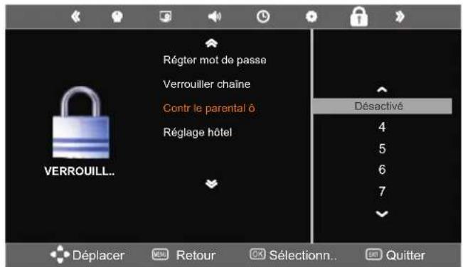 SEG Arcos - Menu VERROUILLAGE - 3
