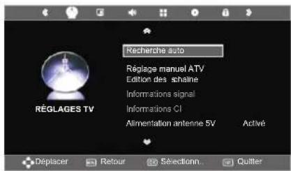 SEG Arcos - Source du signal - 3
