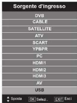 SEG Arcos - Funzionamento base - 1