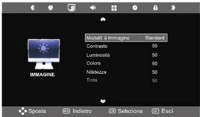 SEG Arcos - Impostazioni del menu - 1