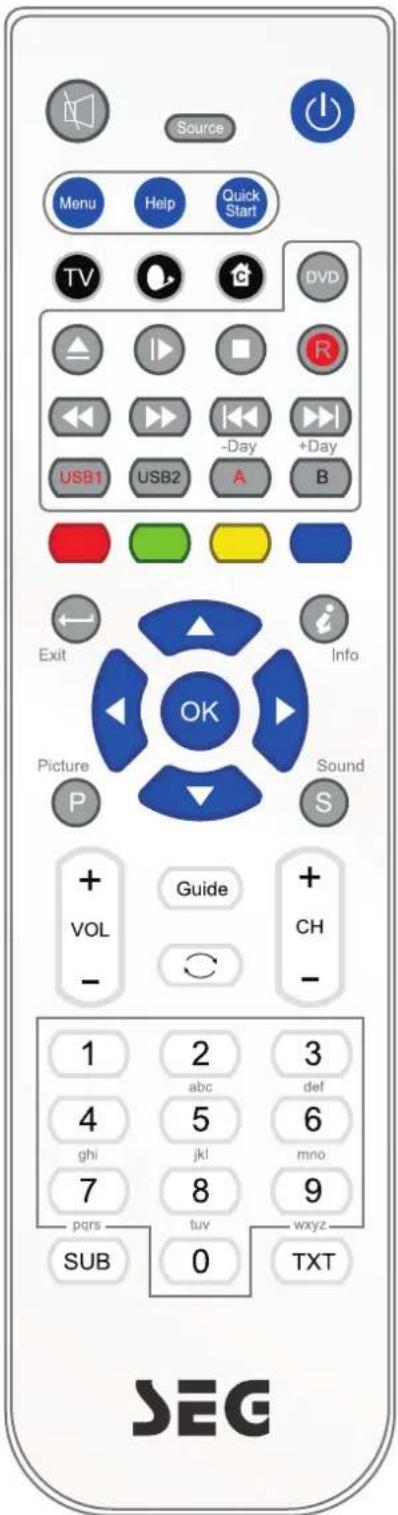 SEG Arcos - PULSANTI NUMERICI - 2