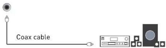 SEG Nagano - Connecting an audio system - 3