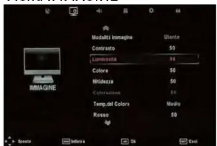 SEG Nagano - Informazioni CI - 1