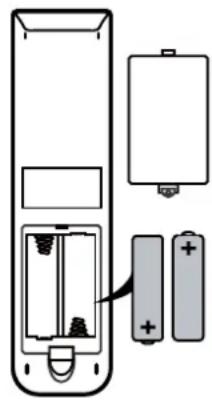 SEG Nagano - Istallazione delle batterie nel telecomando - 1