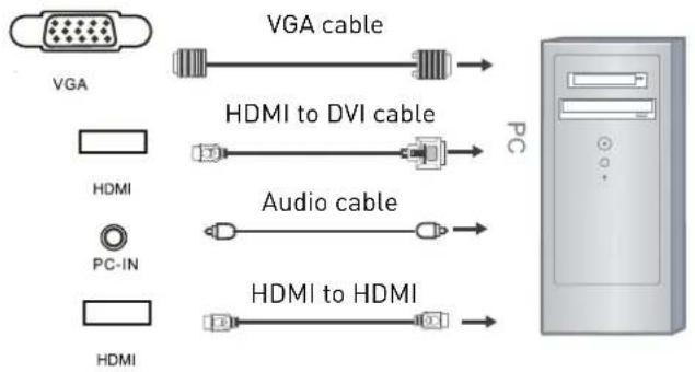 SEG Nagano - VGA, HDMI PC Connection - 1