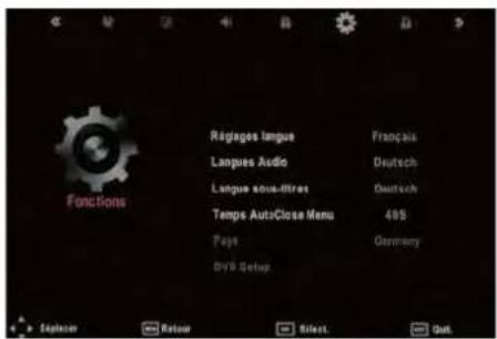 SEG Nagano - Acceder au menu DVD Setup (Configuration DVD) - 1