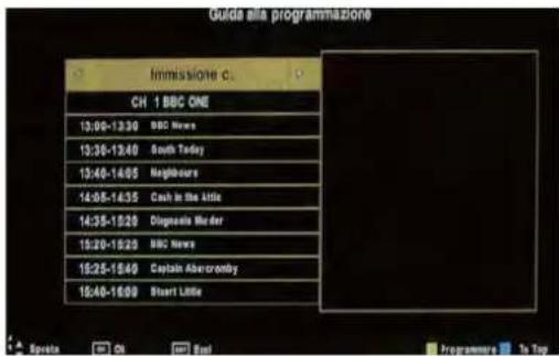 SEG Nagano - Elenco programmi per CANALE - 1