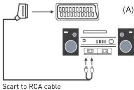 SEG Nagano - Connecting an audio system - 1