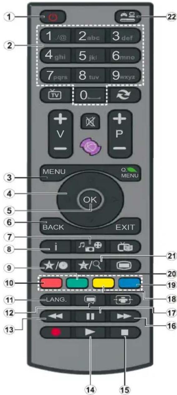 NIKKEI NLD22MBK - Stop / Ejecter - 2