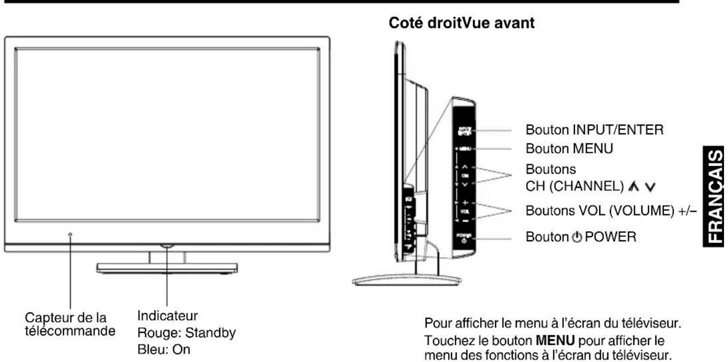 SANSUI SLED2228 - Informations complémentaires - 1